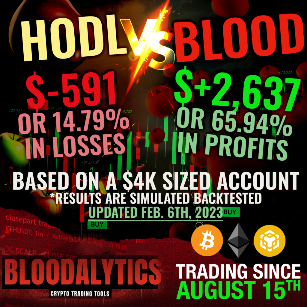 $blood crypto